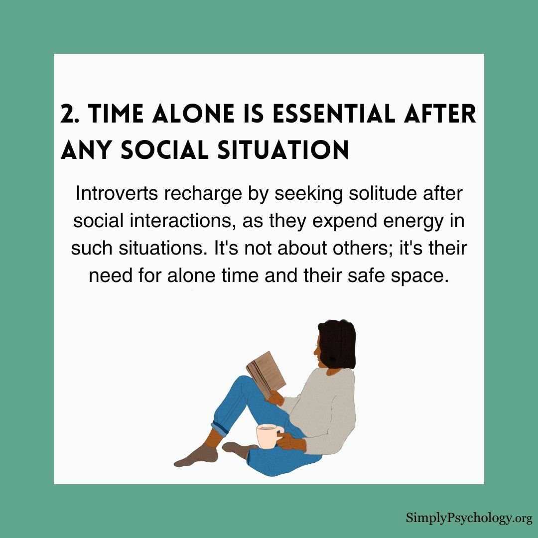 introversion (2) introversion 2