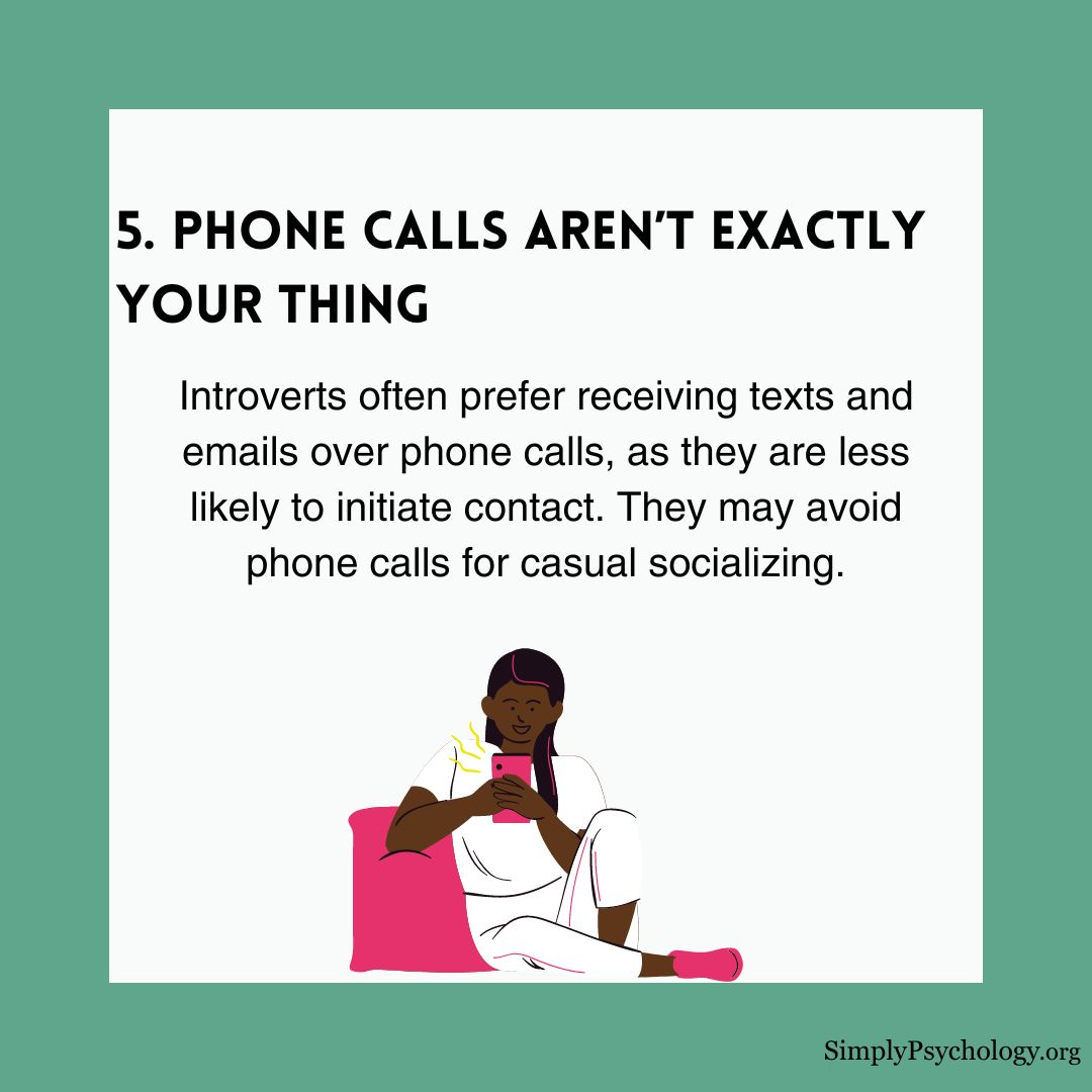 introversion (5) introversion 5