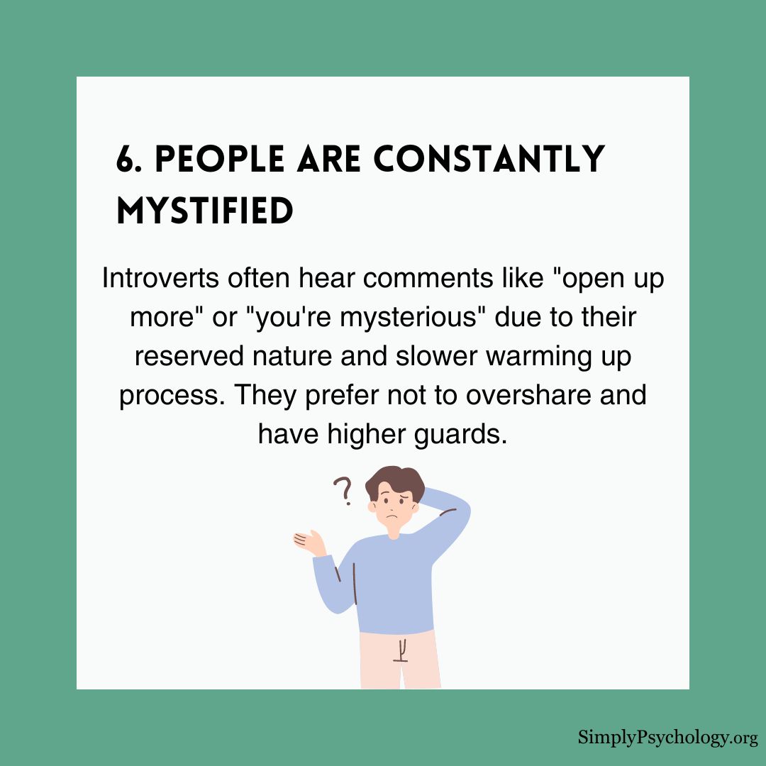 introversion (6) introversion 6