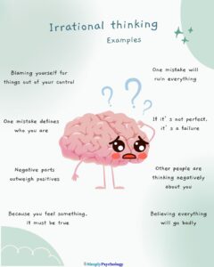What Are Irrational Thoughts & How Can I Manage Them? 5 A mindmap infographic with a confused and anxious brain in the centre and examples of irrational thinking surrounding it such as one mistake will ruin everything, and believing everything will go badly.