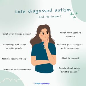 Late Diagnosed Autism And It's Impact 28 an image of a woman thinking with some of the impacts of a late diagnosis of autism surrounding her such as starting to unmask, making accommodations, and relief from getting answers.