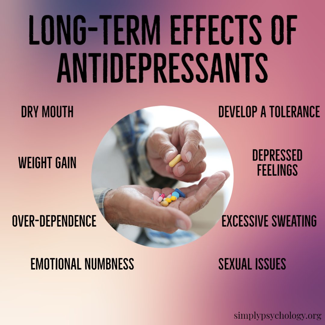 Long-Term Use of Antidepressants 3 Long term side effects of antidepressants 1 1