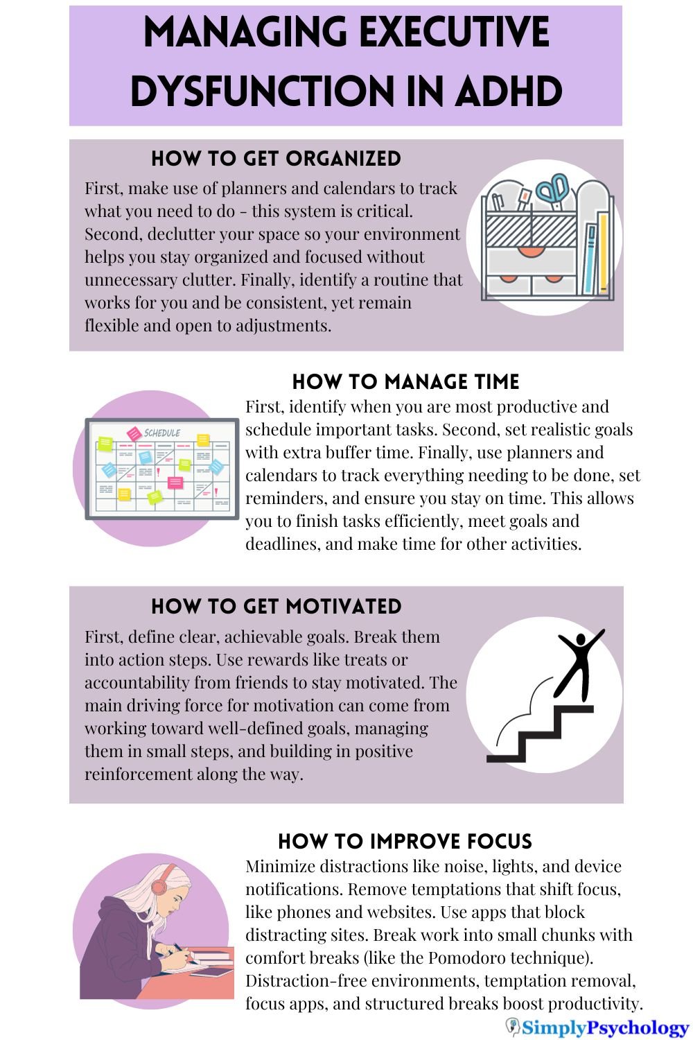 MANAGING EXECUTIVE DYSFUNCTION IN ADHD an infographic explaining the ways in which executive dysfunction in ADHD can be managed
