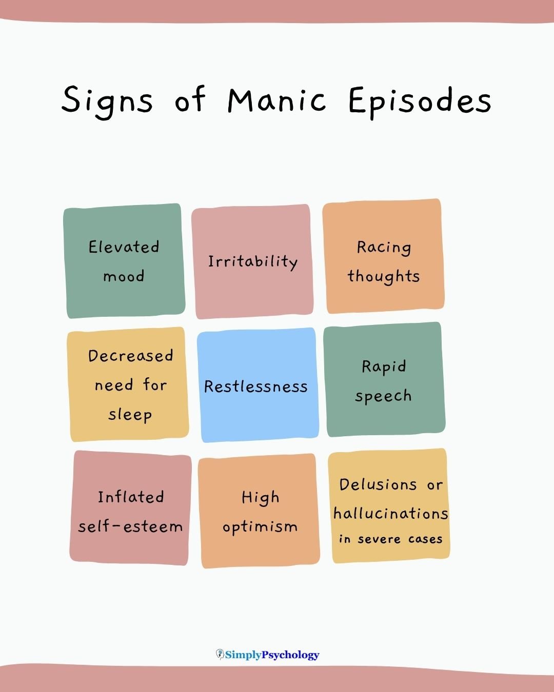 Manic Episodes Signs A 9-panel infographic titled "signs of manic episodes" - possible signs in each panel including elevated mood, irritability, and restlessness.