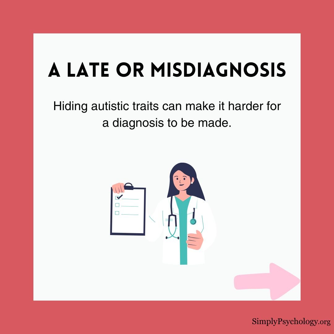 masking-autism-consequences (2) masking autism consequences 2