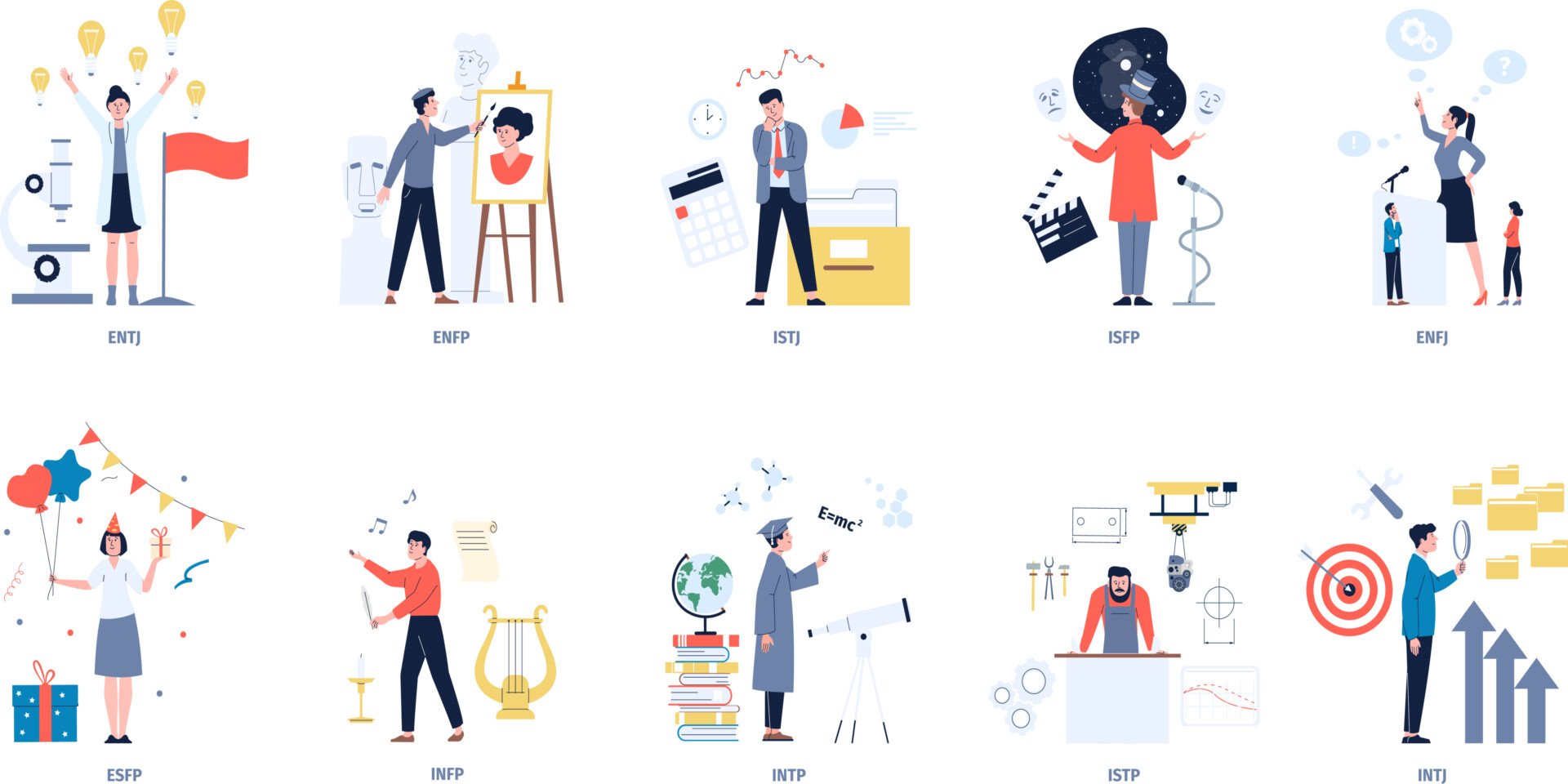 MBTI small illustrations of the MBTI personality types - a person representing each type