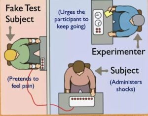 Stanley Milgram Shock Experiment 25 milgram study