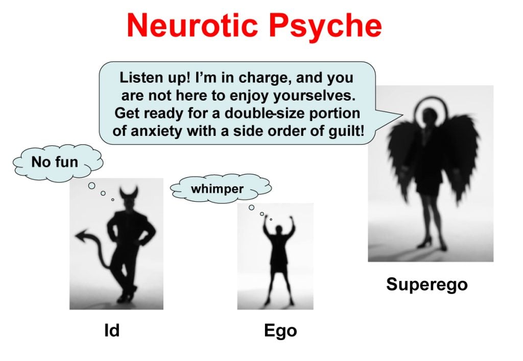 Id, Ego, and Superego 4 neurotic superego