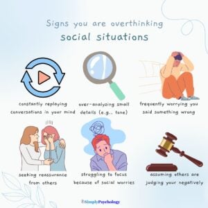 Overthinking Social Interactions: Causes, Signs, and How to Stop 17 An infographic titled "signs you are overthinking social situations" with 6 signs alongside associated images such as constantly replaying conversations in your mind, over-analyzing small details, and seeking reassurance from others.