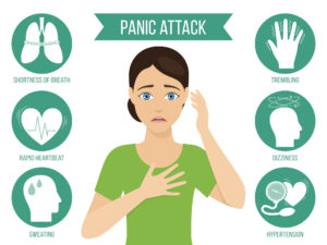 Can You Die From a Panic Attack? 19 Common symptoms of panic attack and panic disorder.