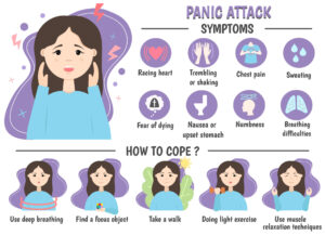 What Does A Panic Attack Feel Like? How Symptoms Are Experienced 23 panic attack symptoms prevention
