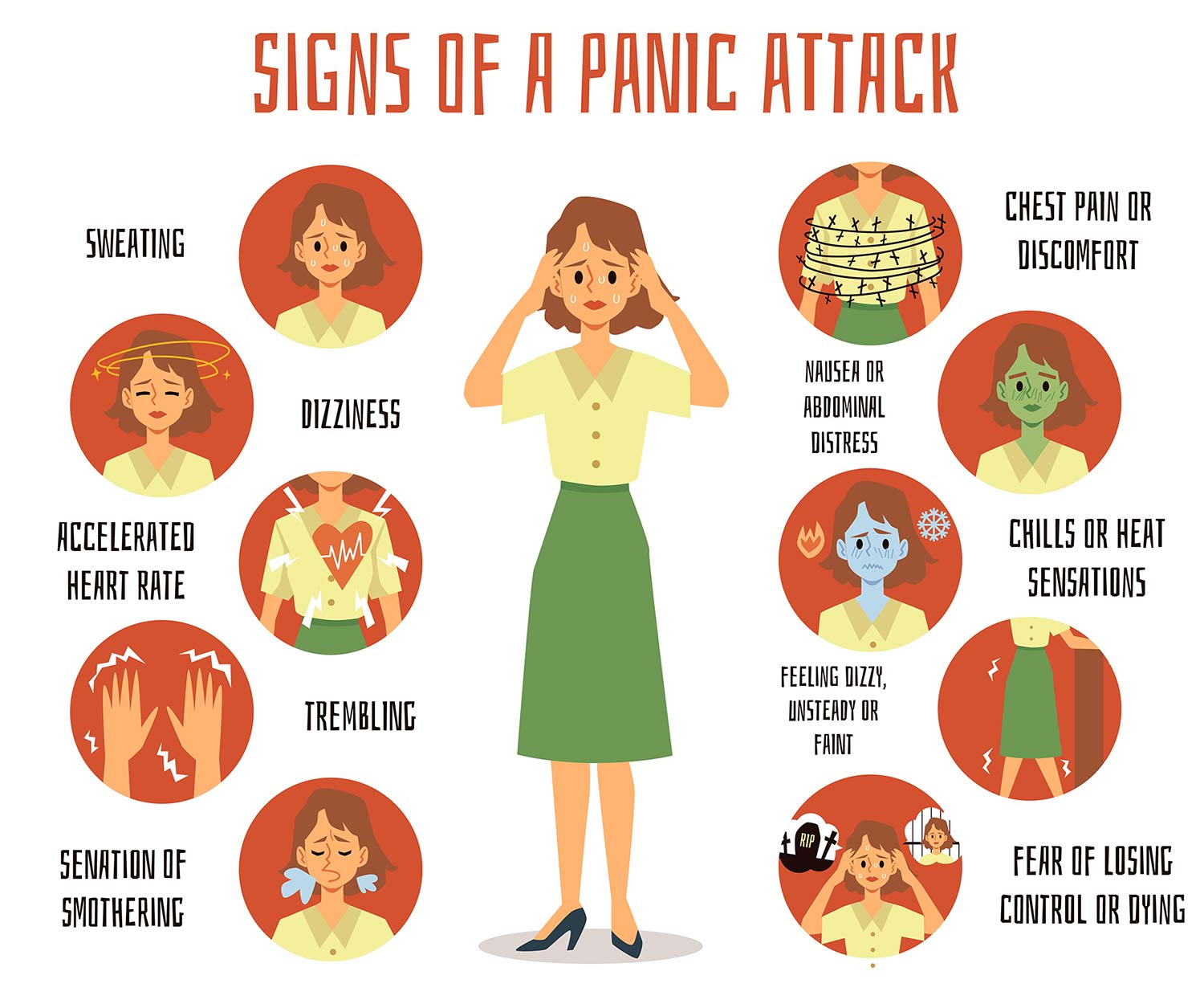 Panic Attack: Symptoms & Treatment 2 panic attack symptoms