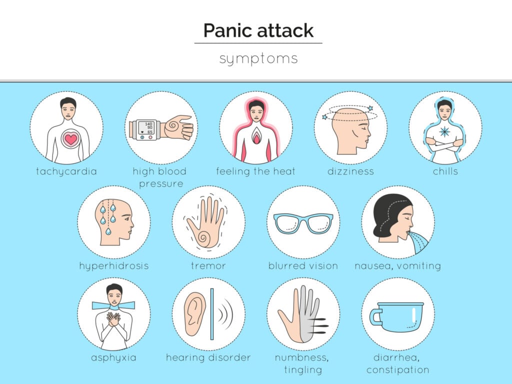 Can You Die From a Panic Attack? 2 panicattack symptoms
