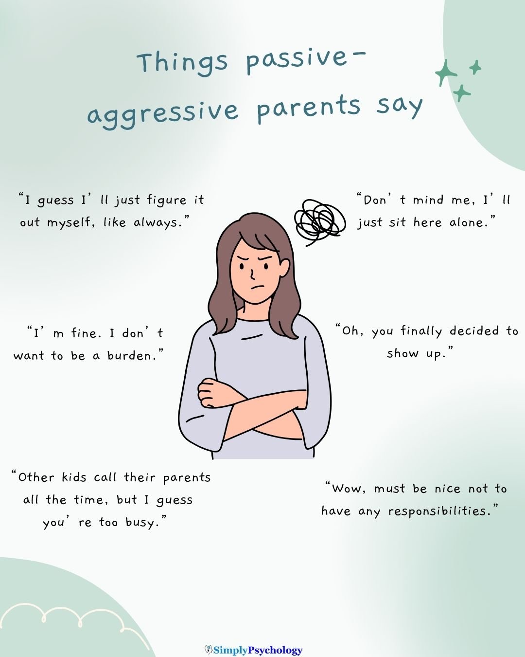 Passive Aggressive Parent Signs A mindmap infographic with an angry-looking woman in the centre and quotes of what passive-aggressive parents say surrounding her.