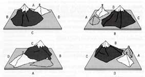 Piaget's Preoperational Stage (Ages 2-7) 1 piaget three mountains