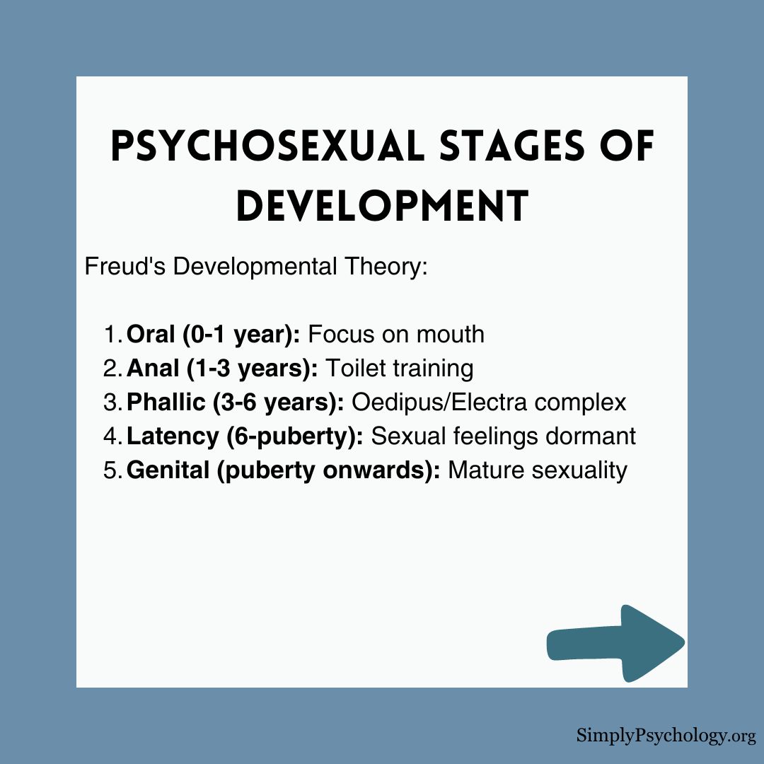 psychodynamic-approach (4) psychodynamic approach 4