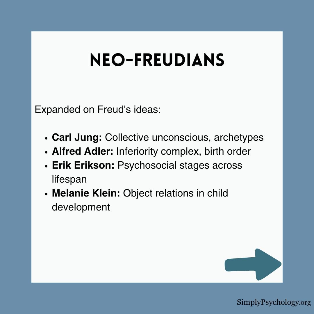 psychodynamic-approach (5) psychodynamic approach 5