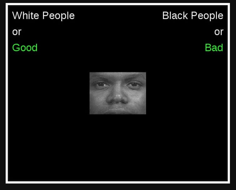 Implicit Bias (Unconscious Bias): Definition & Examples 3 Kahneman
