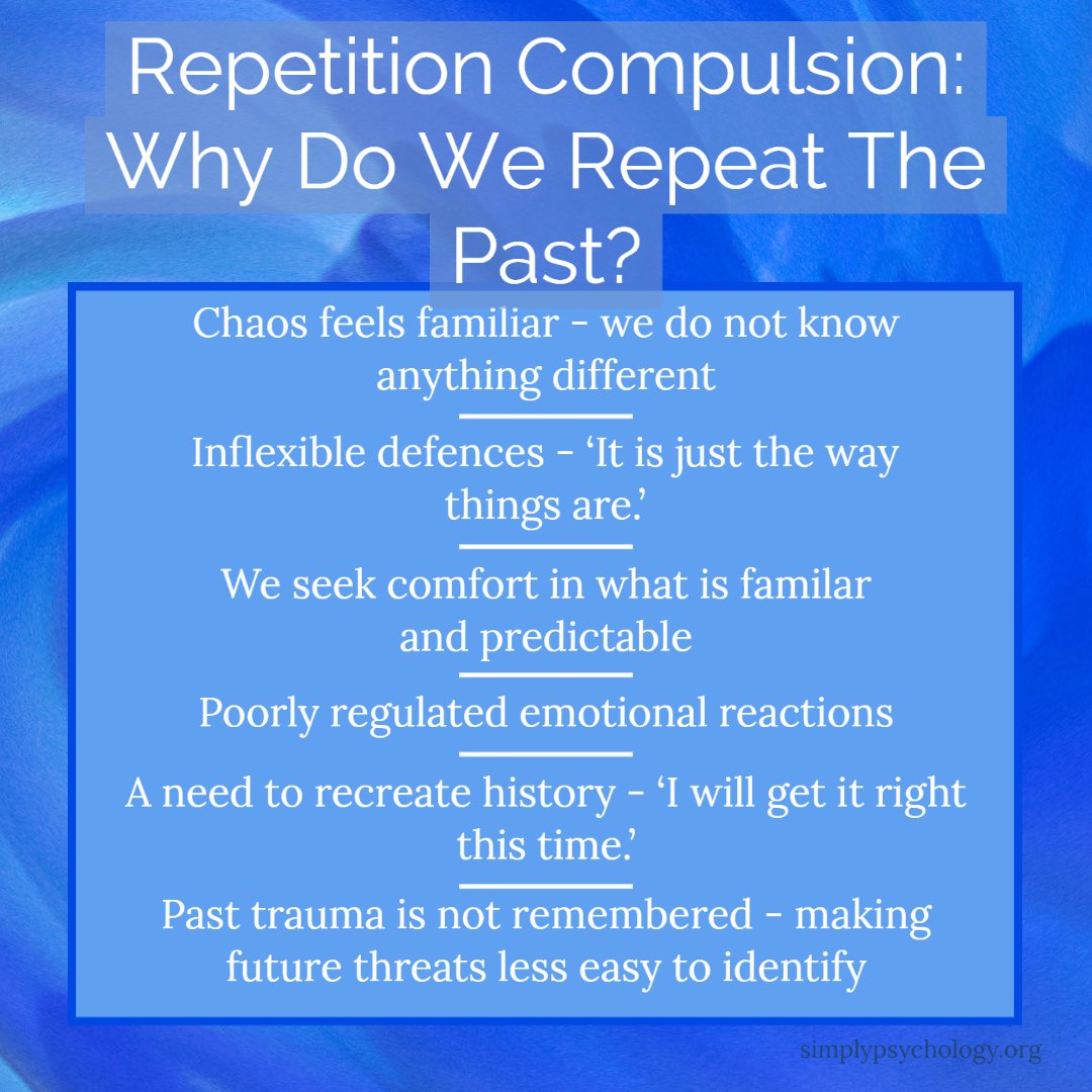 Repetition Compulsion: Why Do We Repeat the Past? 2 some of the reasons why we may repeat the past