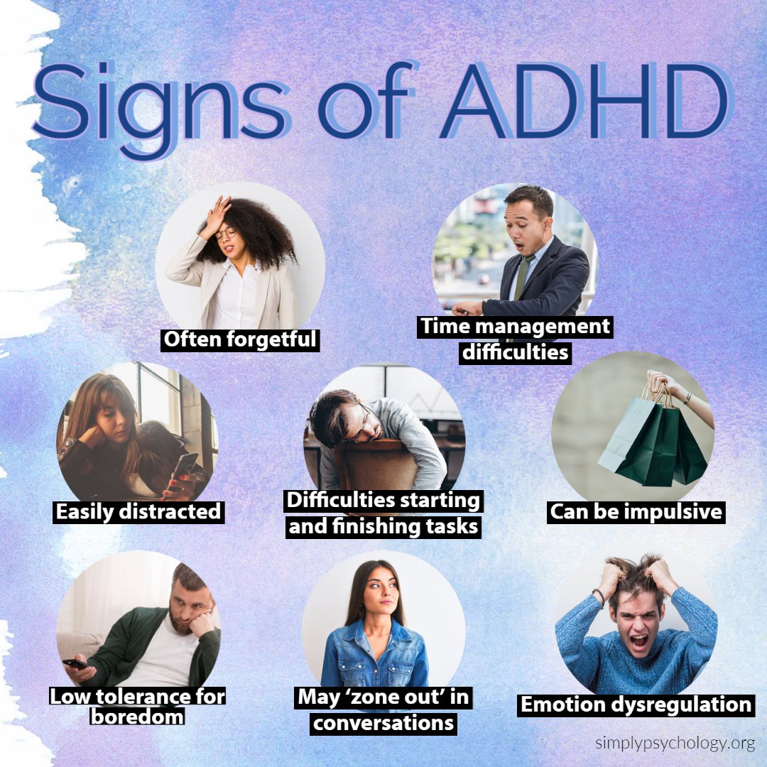 Signs of ADHD 1