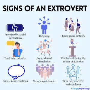 How You Can Tell That You’re An Extrovert 4 Signs Of An Extrovert