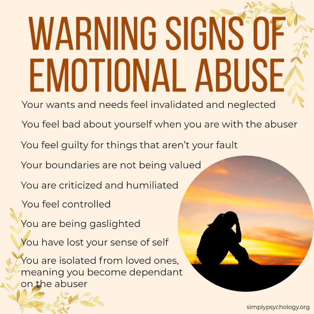 Signs of Emotional Abuse 1 1