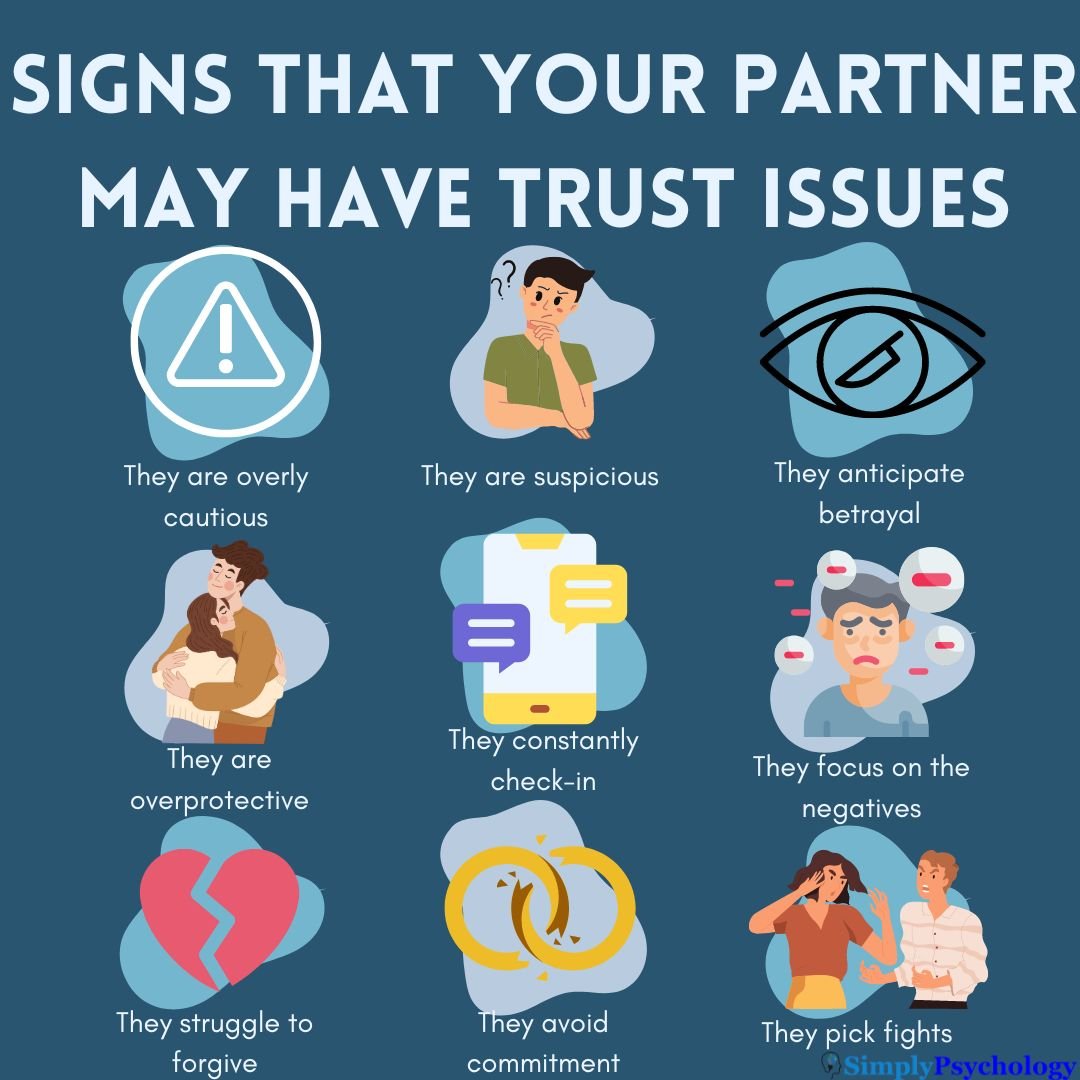 Why You May Have Trust Issues and How to Overcome Them 2 signs of trust issues