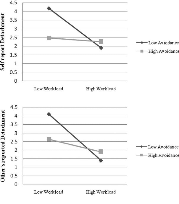 simple-slope2 simple slope2