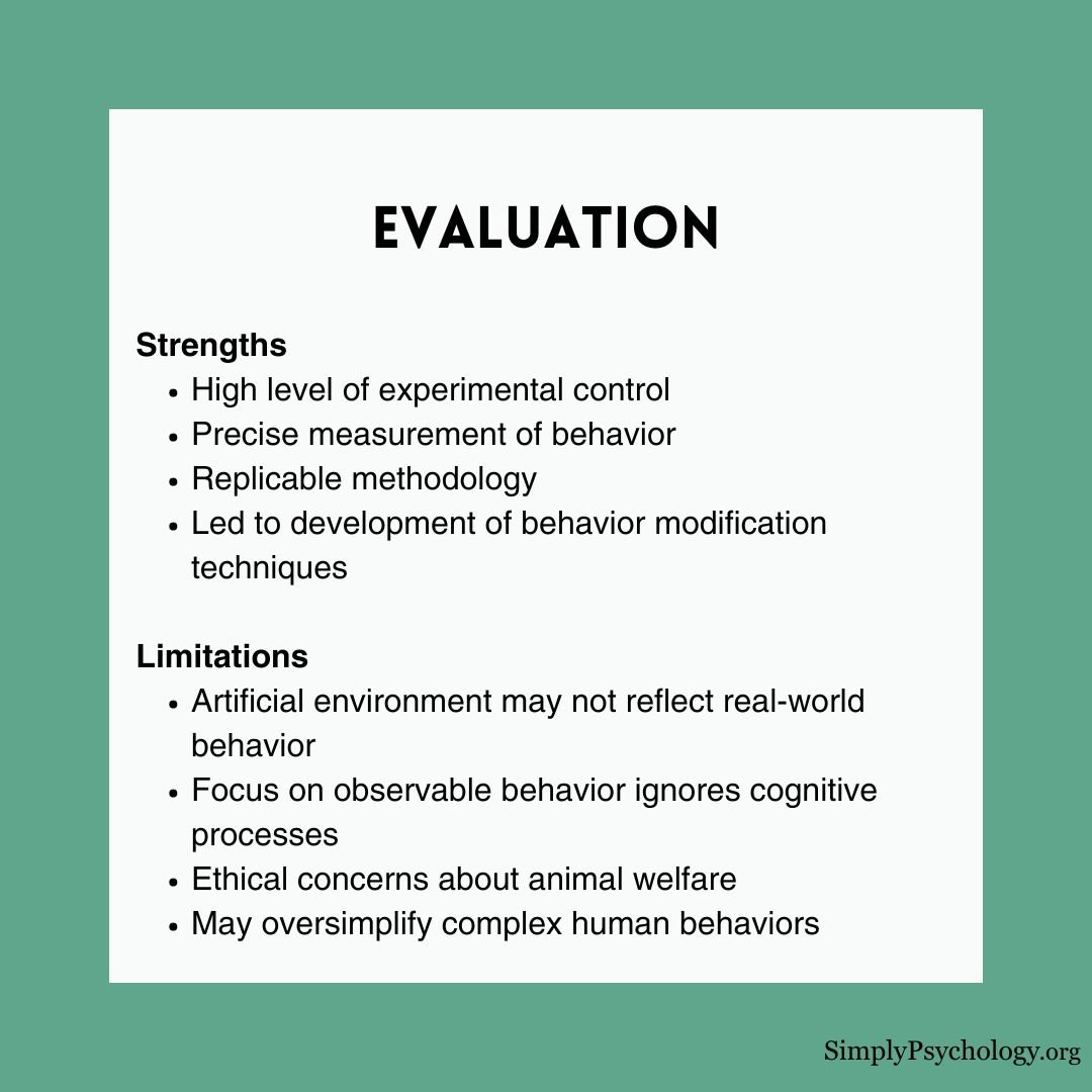 skinner-box-experiment (4) skinner box experiment 4