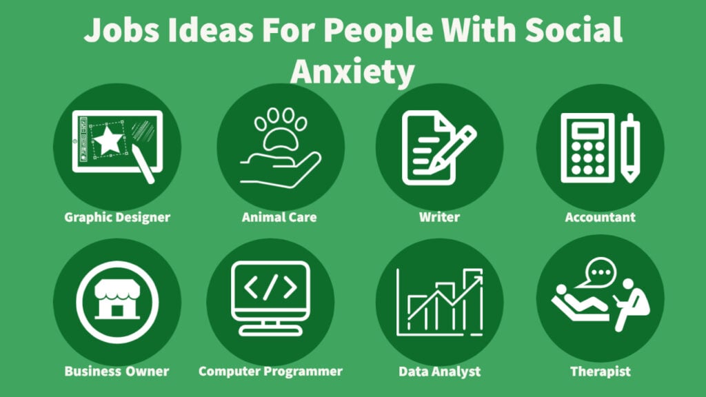 Jobs for People with Social Anxiety 2 social anxiety jobs 1