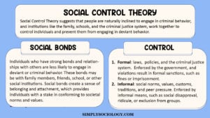 What Is Social Control In Sociology? 4 social control theory 1