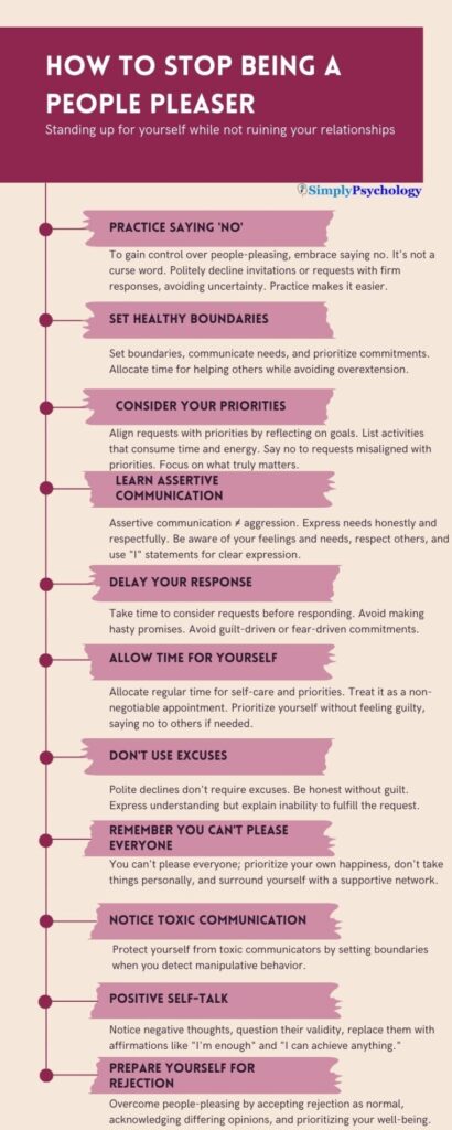 How To Stop Being a People Pleaser 4 Stop being a people pleaser infographic