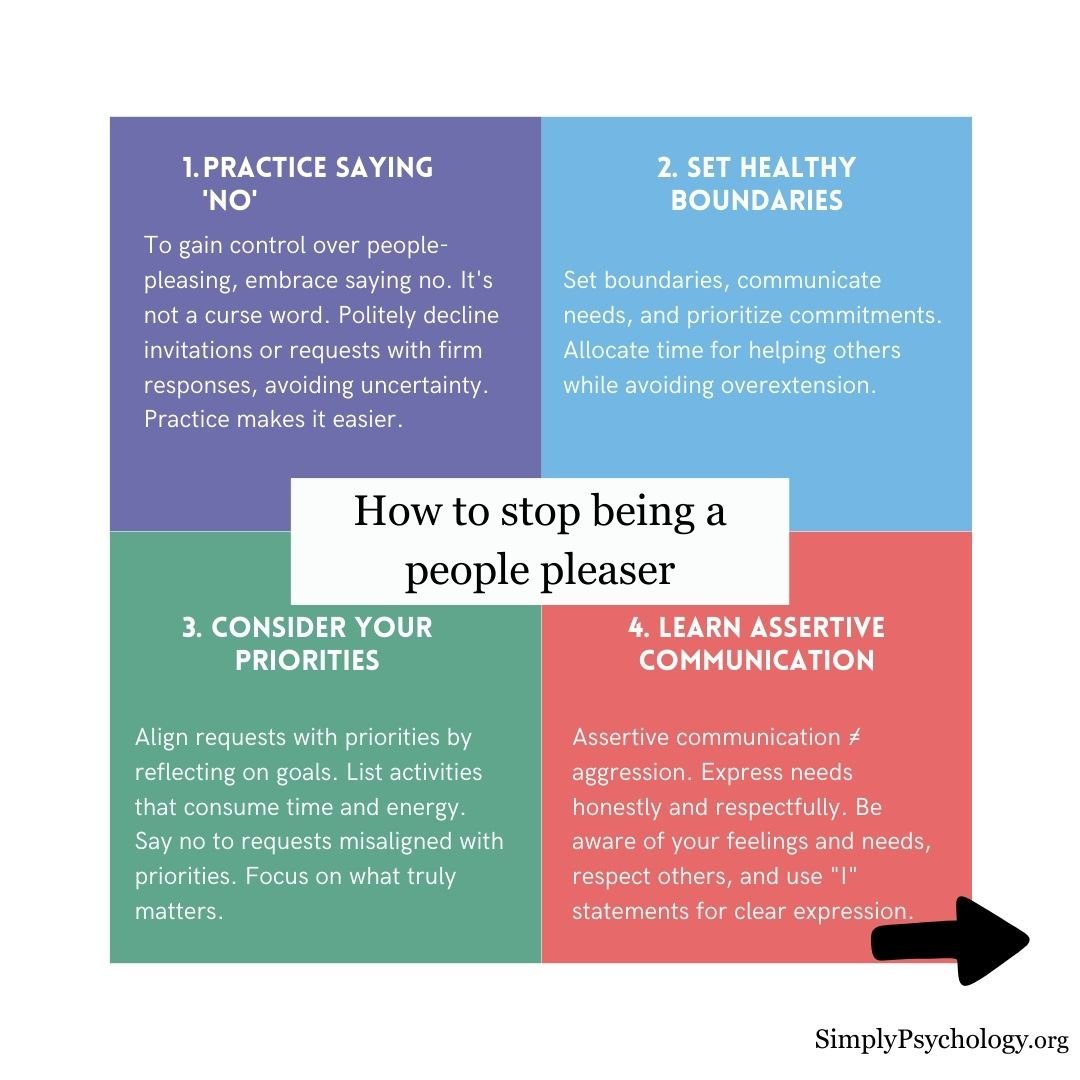 stop-being-people-pleaser stop being people pleaser
