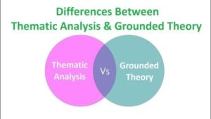 Grounded Theory vs Thematic Analysis 4 thematic grounded