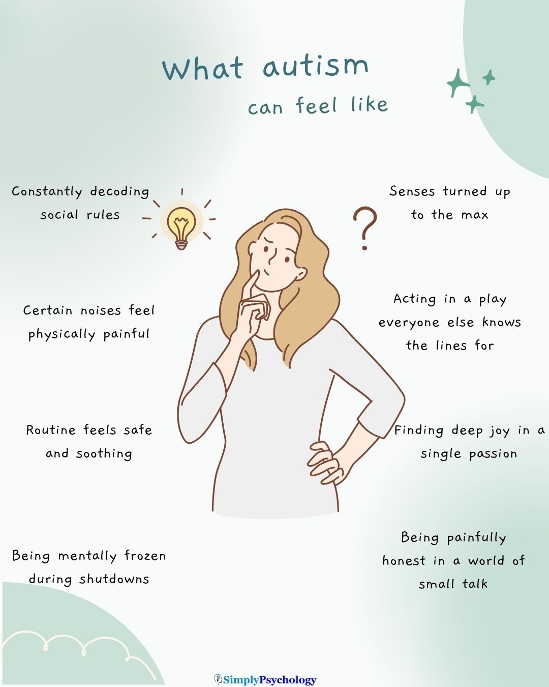 What Autism Feels Like A mindmap infographic with a confused woman in the centre, titled "what autism can feel like" - different feelings surrounding the figure such as constantly decoding social rules and finding deep joy in a single passion.