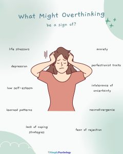 What Is Overthinking A Sign Of? 17 A mindmap infographic with an overthinking person in the centre and causes of overthinking surround them such as anxiety, depression, and low self-esteem.