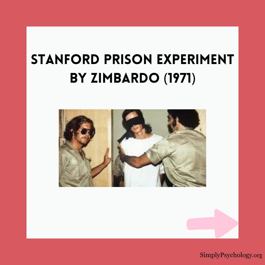 zimbardo-prison-experiment zimbardo prison