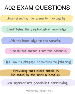 How to answer AO2 questions in A-Level Psychology 23 a level psycholog a02