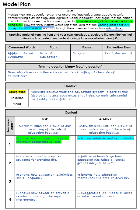 Model Arguement Model Arguement