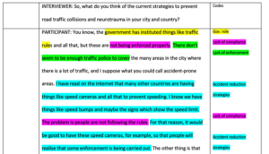 Thick Description In Qualitative Research 19 qualitative coding