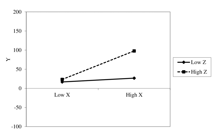 simple-slope3 simple slope3