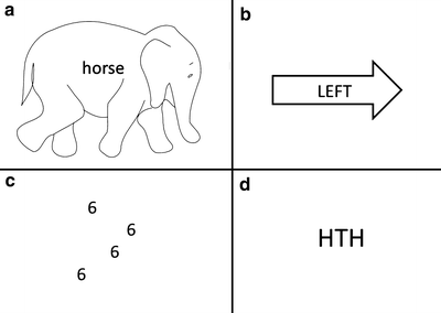 Stroop Effect 2 stroop picture word experiment