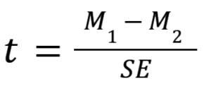 P Value Calculator from T Score 3 t test formula