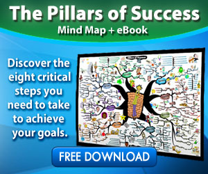 Pillars Of Success from IQ Matrix